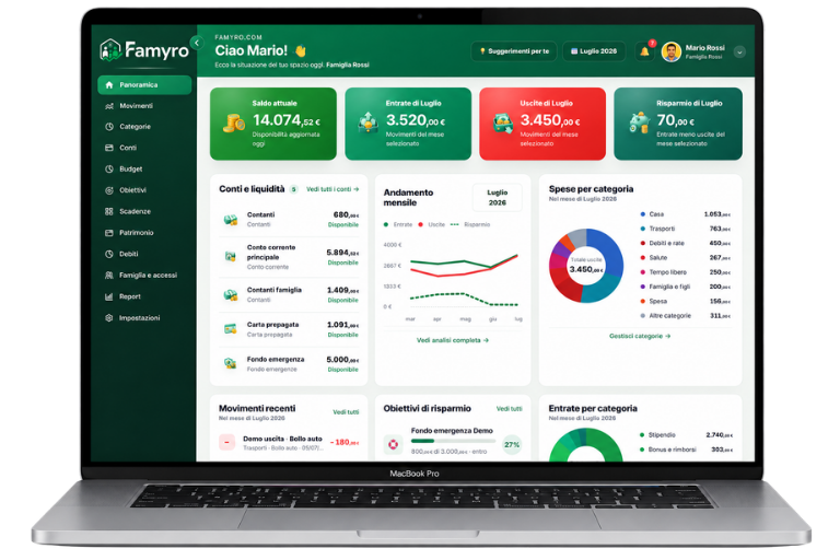 Dashboard Famyro visualizzata su laptop con panoramica di conti, entrate, uscite, grafici e categorie